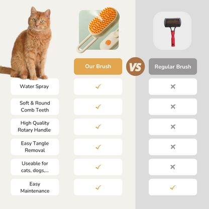 3-in-1 Pet Spray & Massage Brush with Essential oils FREE!